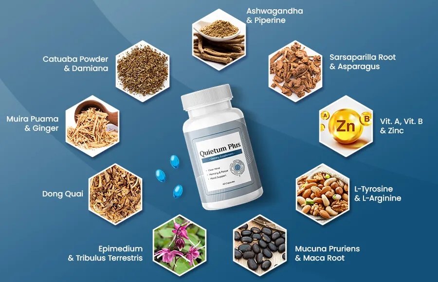 Quietum Plus Supplement Facts